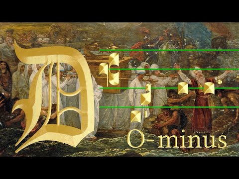 Introito XII dom. T.O: Dominus fortitudo