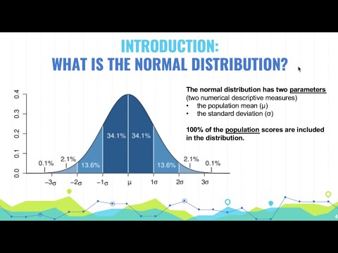 Normal Distribution Basics - Social Statistics