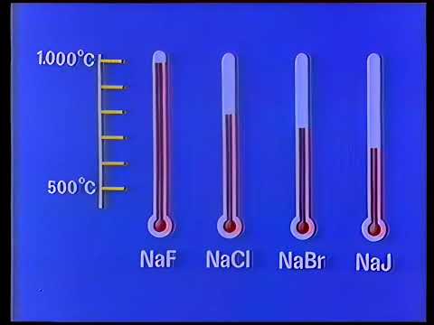 ZDF Studienprogramm Chemie Folge 15 - Fundort Salze꞉ Die Halogene