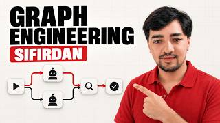 Graph Engineering ama yeni başlayanlara