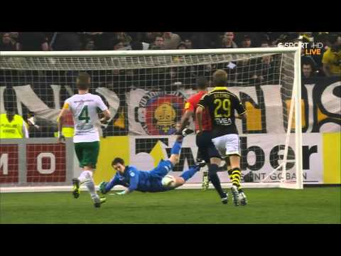 AIK - Hammarby 2015 (2-0) Highlights