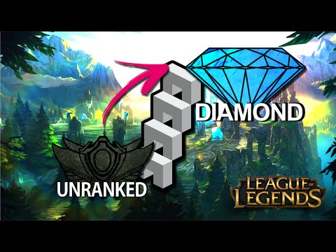 Unranked to Diamond - Azir and Twitch Only