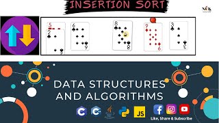 Insertion Sort Algorithm Explained | Data Structures & Algorithms | NCKHUB