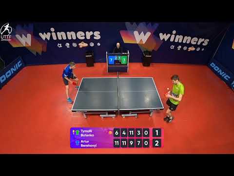 WINners League 26.01.2022  part7