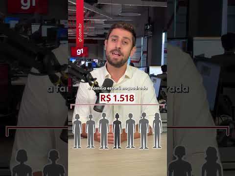 Vídeo: Bolsa Família: notícias do G1 e checagem de boatos