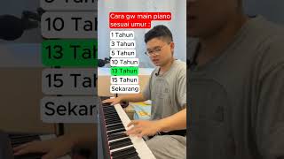 Download lagu Cara gw main piano di umur berbeda #belajarpianopemula #belajarpianopop #worshipmusic #mustimusik mp3 Download lagu Cara gw main piano di umur berbeda #belajarpianopemula #belajarpianopop #worshipmusic #mustimusik mp3