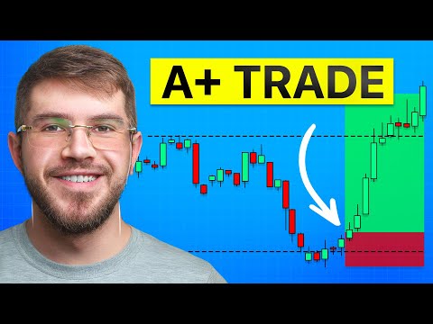 The 3 Step A+ Scalping Strategy (That Actually Works)
