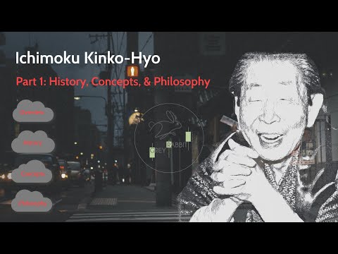 How to Trade Ichimoku - Part 1 - History, Concepts, & Philosophy
