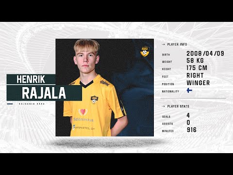 Henrik Rajala ● Winger ● Kajaanin Haka ● Highlights