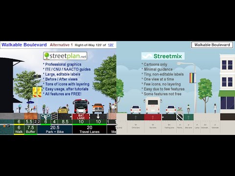 StreetPlan.net vs StreetMix: 60-second Overview