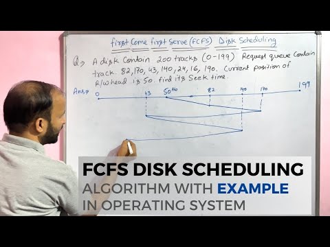 Introduction to Operating System in Hindi Operating System Tutorials Hindi 02