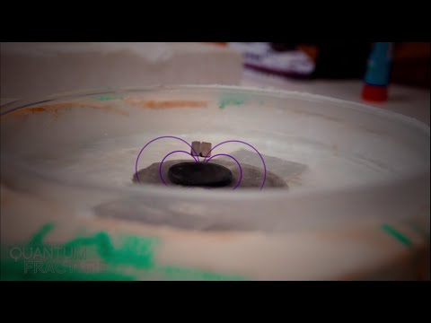 Superconductors and Superfluids in Action