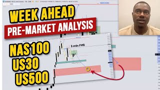 US30, NAS100 & US500 Pre-Market "Week Ahead" Analysis
