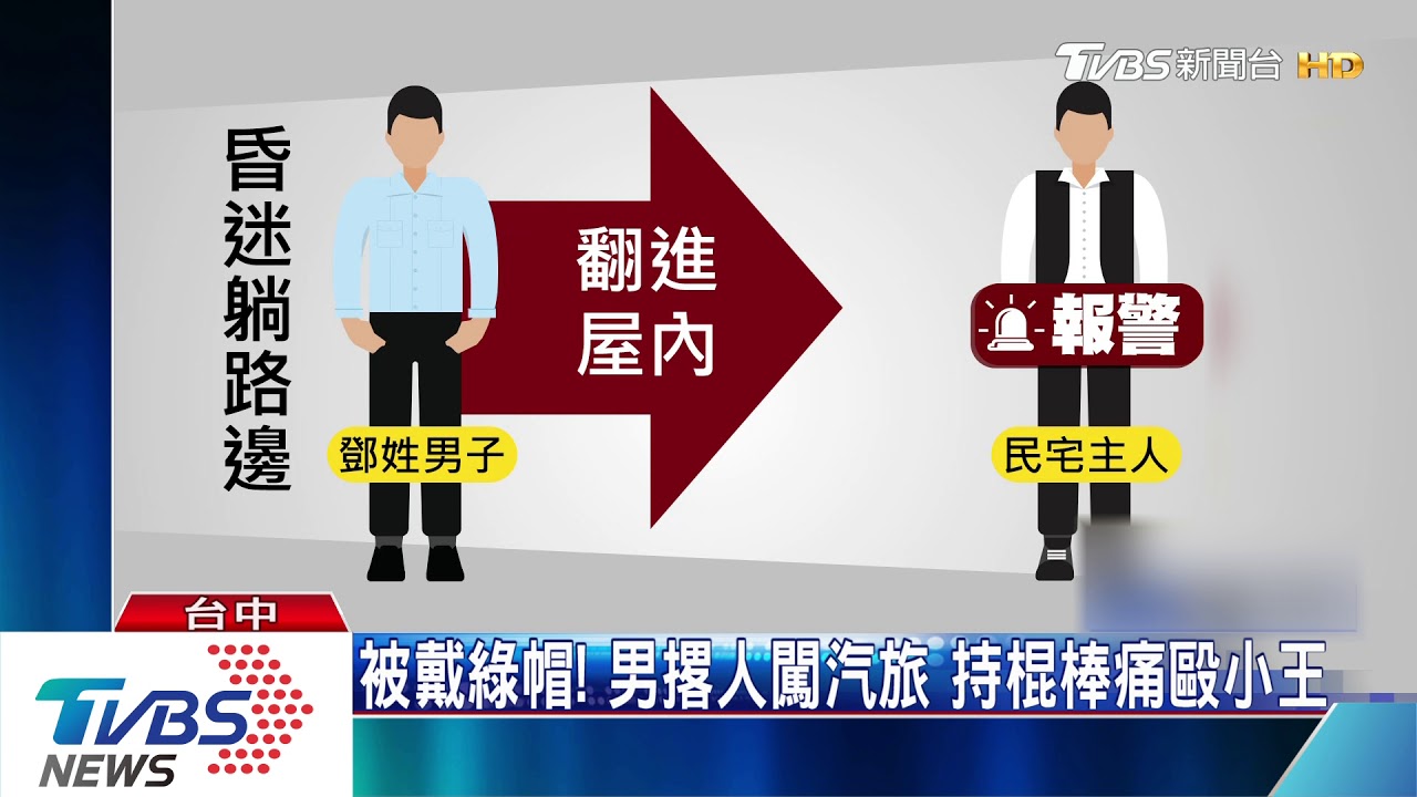 被戴綠帽！男撂人闖汽旅　持棍棒痛毆小王