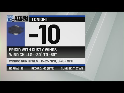 02/03/2023: Frigid and blustery stretch