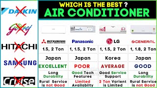 Download lagu Perbandingan AC Terbaik di India 2024⚡️Mitsubishi vs Panasonic vs LG vs O-General Ultimate Air Co... mp3