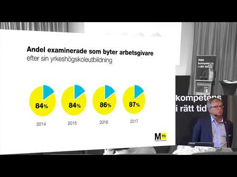 Thomas Perssons öppningsanförande på Kvalitetsdagen för YH