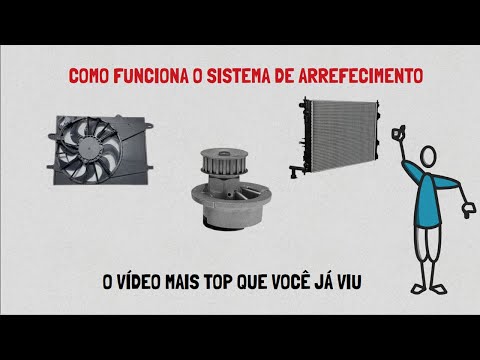 ENTENDA COMO FUNCIONA O SISTEMA DE ARREFECIMENTO