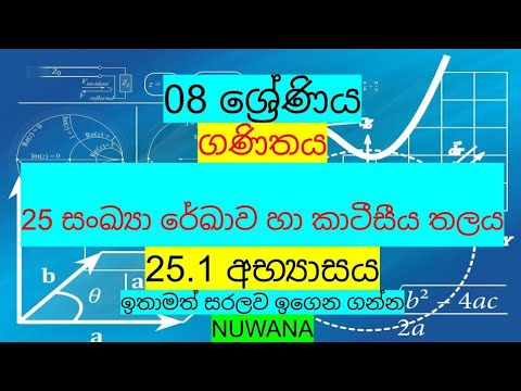 grade 8 maths/25.1 අභ්‍යාසය /25 ස0ඛ්‍යා රේඛාව හා කාටීසීය තලය @nuwana
