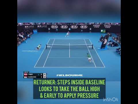 Shot Selection & High Percentage Tennis