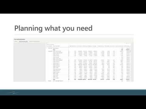 See video Inventory Turnover Reports for Planning