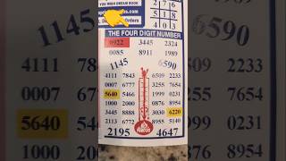 🔥 Hot Numbers May 2026 Lottery Predictions Sheet Review #lottery #pick3 #pick4