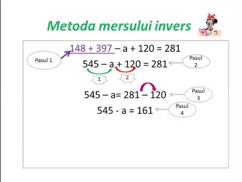 Aflarea nr. necunoscut folosind metoda mersului invers
