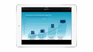 Microsoft Office für iPad