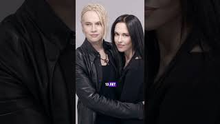 5 фактов о SHAMAN