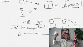 How I Get 1-2 New Clients per week On LinkedIn (easy mode)