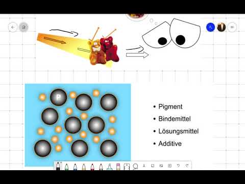 Druckfarbe Zusammensetzung #101
