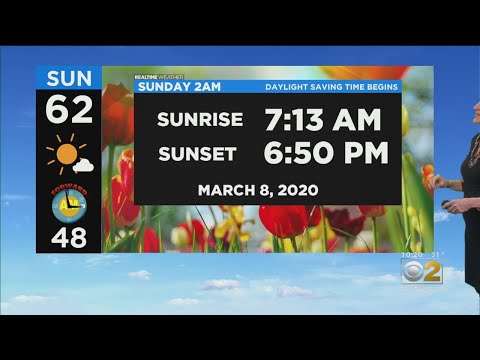 Here Comes The Sun! The Weekend Weather Outlook