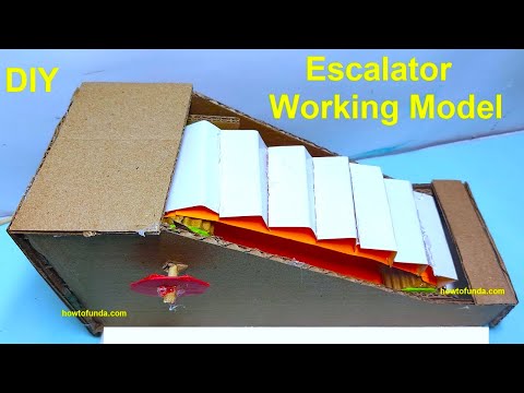 innovative agriculture working model science project diy inspire award project howtofunda