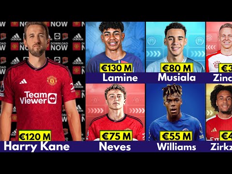 🚨 ALL CONFIRMED TRANSFER  SUMMER 2024 Kane to Manchester united, Haaland 🔥,  Ashworth ✅️, Mbappe,