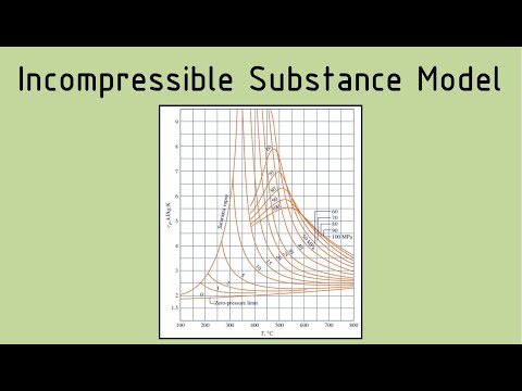 Enthalpy, Specific Heats & Incompressible Substance Model