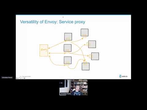 Apidays LIVE Australia 2020 - Can you replace API Gateways and API Management with a Service Mesh?