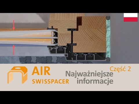 SWISSPACER AIR - Najważniejsze informacje