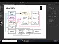 UX Design Create A Userflow For A Messaging App