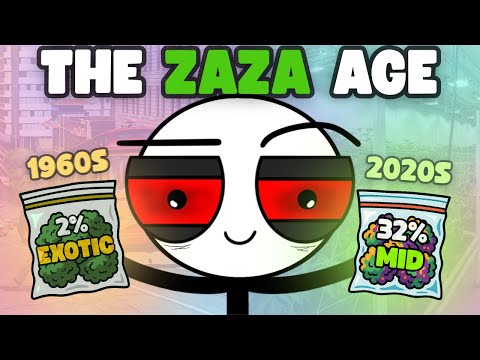 The Evolution Of Weed