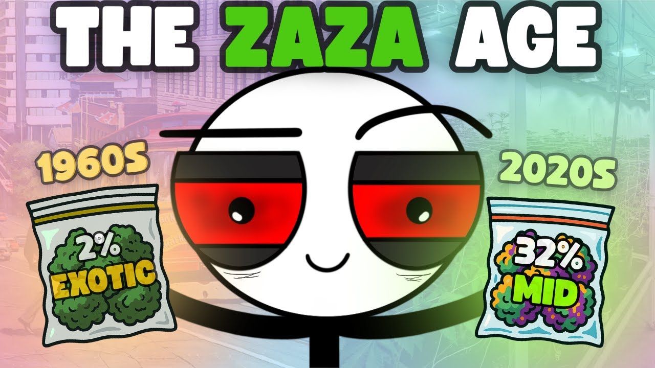 The Evolution Of Cannibus