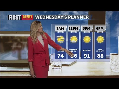 First Alert Weather with Haley Clawson - Tuesday 10PM, September 28, 2021