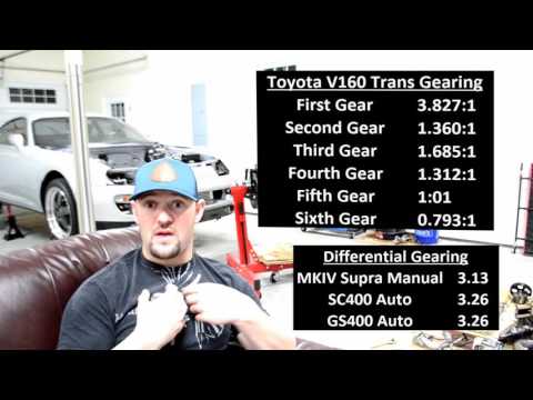Toyota Supra Transmission Options!