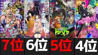 【2026春アニメ】序盤ガチ評価ランキングTOP18作品、合わなくて切った作品も紹介。