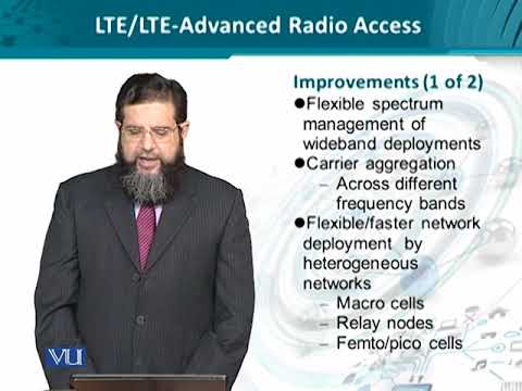 Data Visualization | CS642 Topic001