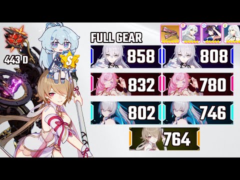 The Best Ice Husk Strategies ft. S-RANK KIRA - Honkai EX Abyss