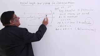 Class 12th – Focal Length and Radius for Spherical Mirror | Ray Optics | Tutorials Point