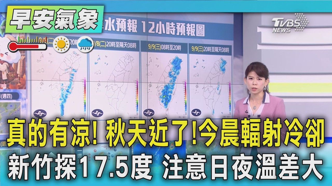 天氣/ 真的有涼! 秋天近了!今晨輻射冷卻 新竹探17.5度 注意日夜溫差大｜氣象主播 謝宜倫｜早安氣象｜TVBS新聞 20260908 @TVBSNEWS01