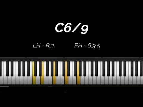 Jazz Piano Chord Voicings - II V I with alterations