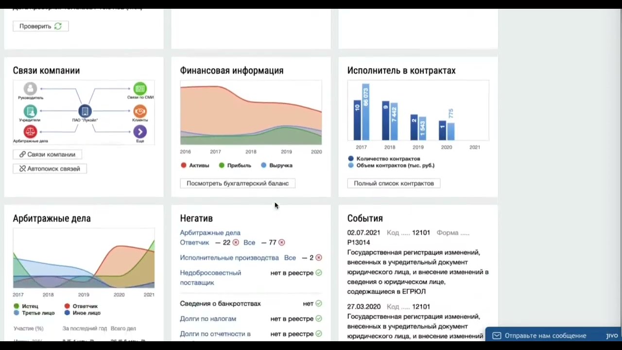 Integrum Companies Short Overview