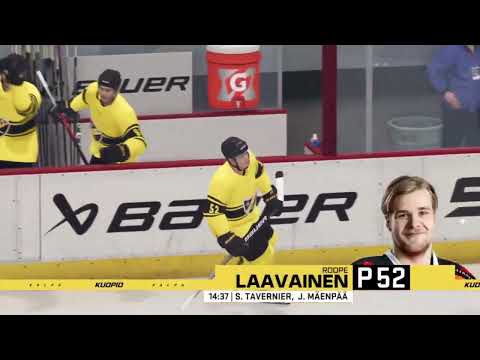 Maalikooste: KalPa - Ässät 8.2.2022